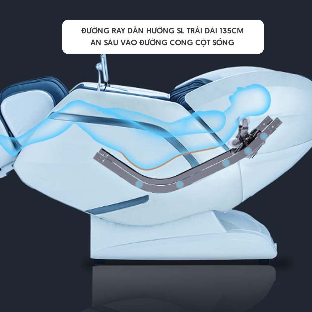 Ghế Massage Cao Cấp Xiaomi Joypal V5 S Max, Công Nghệ Massage 4D Max – Mô Phỏng Thao Tác 5D