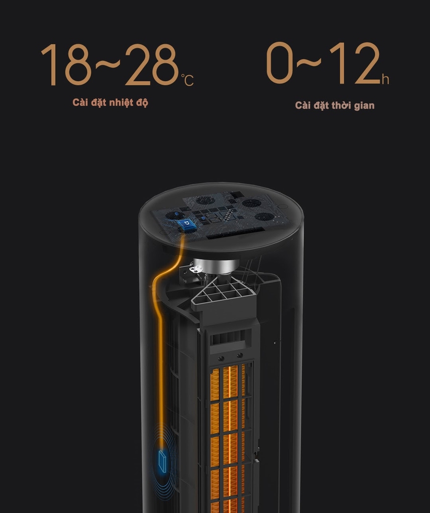 Quạt Tháp Xiaomi Mijia Inverter 2 in 1 - Làm Mát Kèm Sưởi