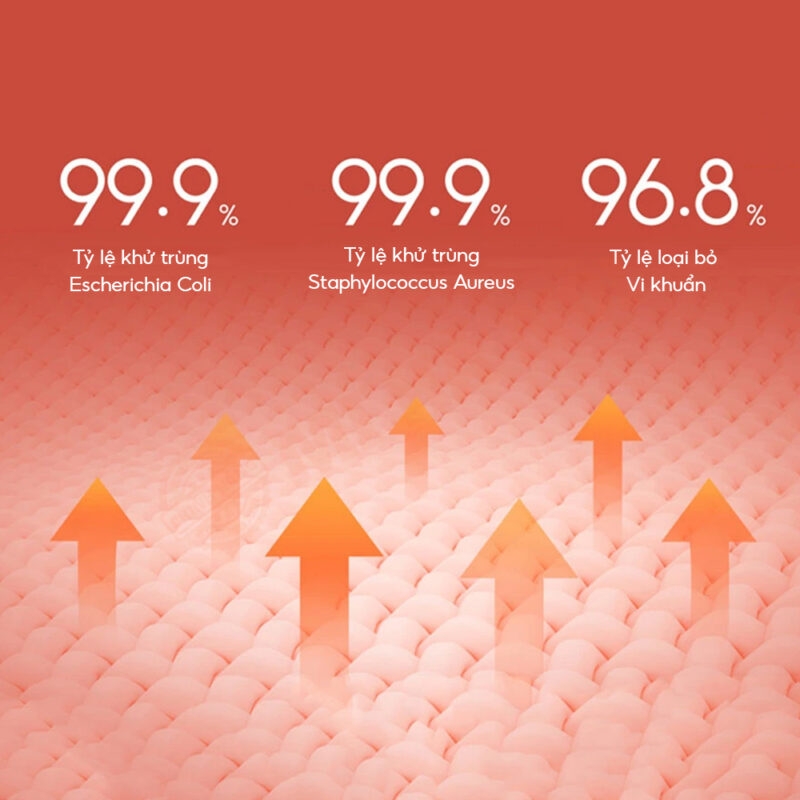 Máy Giặt Xiaomi Mijia MJ106 - Giặt 10Kg, Sấy 7Kg