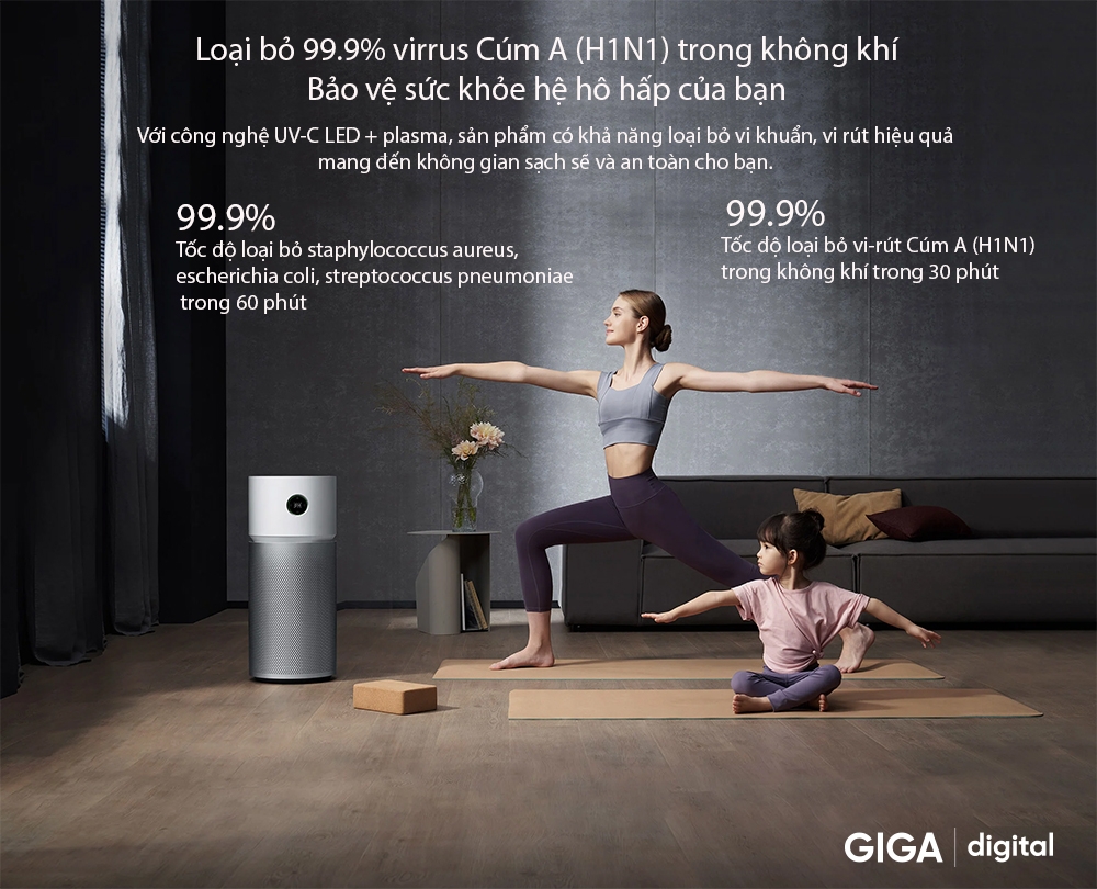 Máy Lọc Không Khí Khử Trùng UV Xiaomi Elite Phiên Bản 2023 Kết Nối App Phù Hợp Không Gian 125 m2 - Hàng Chính Hãng