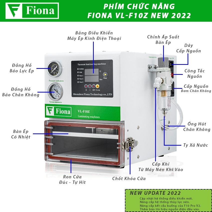 Trọn Bộ Fiona F10Z All New/ RS-1.5/ G-009/ 988/ 60025L