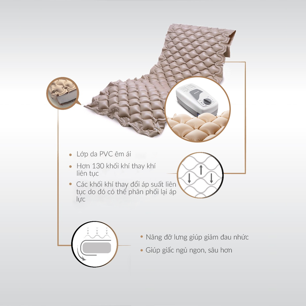 Đệm Hơi Chống Loét Lattice Yuwell