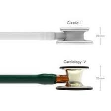 Ống Nghe Littmann Cardiology IV™ Hunter Green Champagne 6206 (Limited)