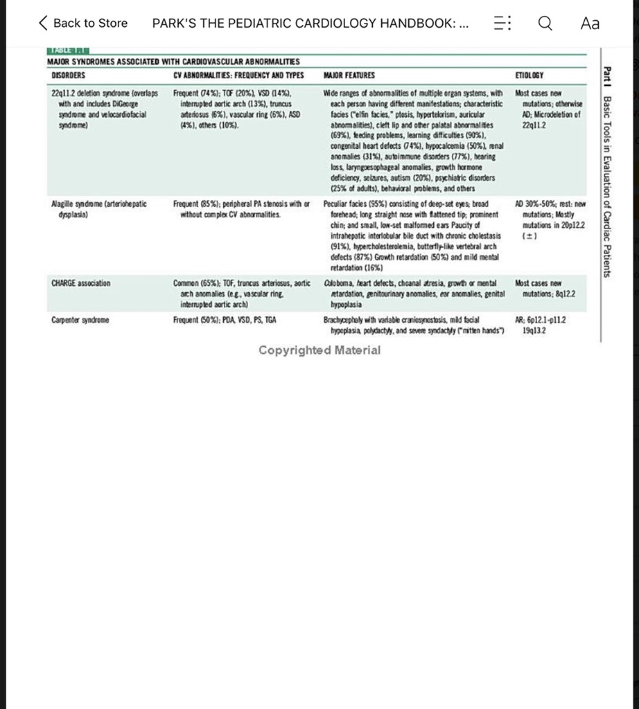 Sách ngoại văn Park's The Pediatric Cardiology Handbook: Mobile Medicine Series
