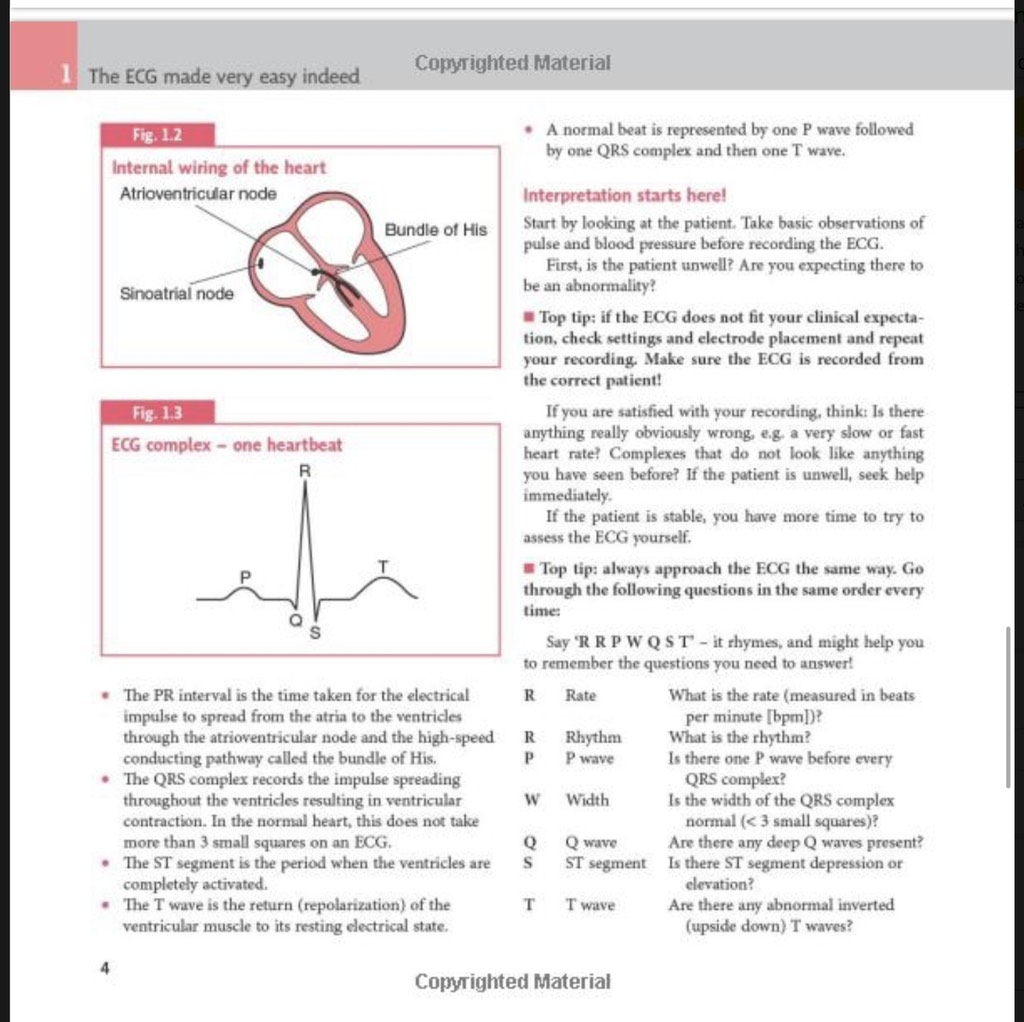 Sách ngoại văn The ECG Made Easy 9th