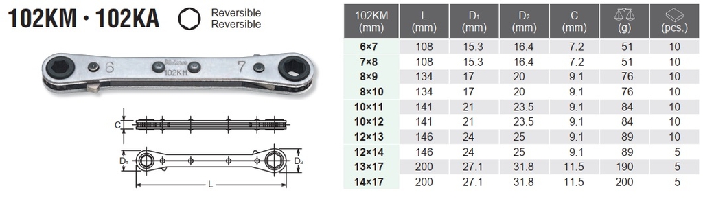 Tay vặn Koken 2 đầu tròng tự động 102KM