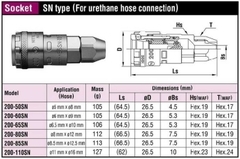 Đầu nối nhanh Nitto 200-65SN