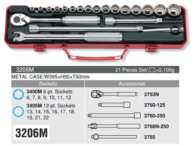 Bộ đầu tuýp Koken 3/8 inch 3210M