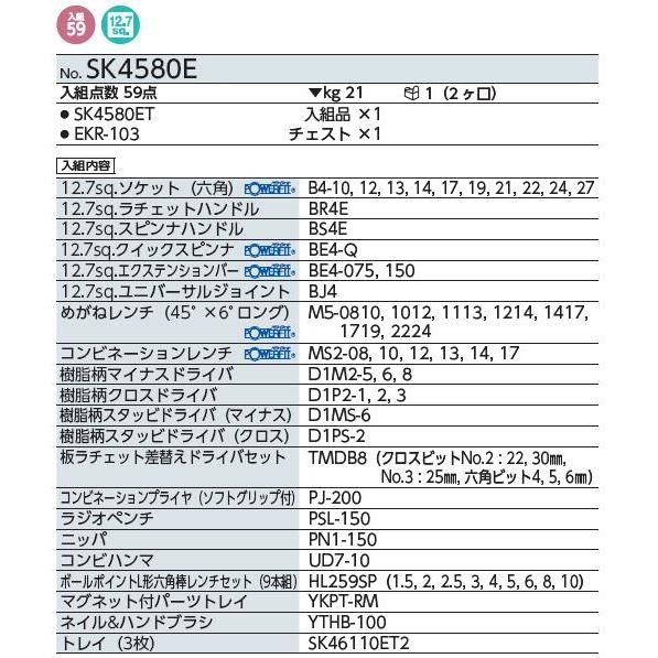 Bộ dụng cụ KTC SK4580E