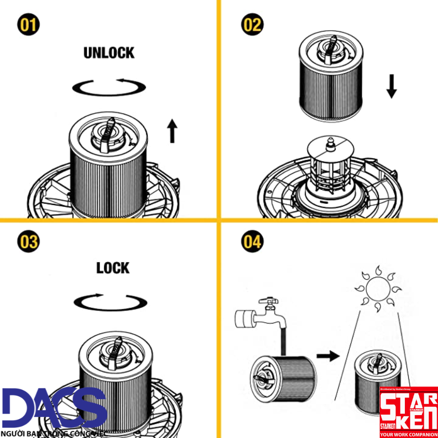 Lọc bụi dạng khuôn Dewalt DXVC6910