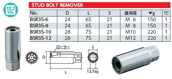 Bộ tháo bu dông KTC BSR354