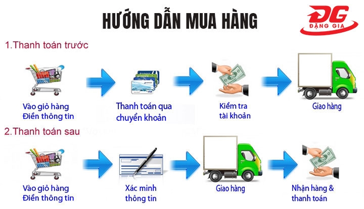 Đặc điểm và ưu điểm của máy chà sàn đa năng CAMRY BF 523