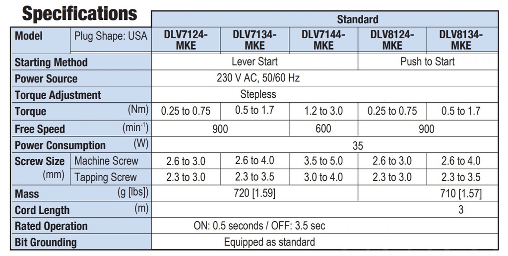 Tô vít điện Delvo DLV7124-MKE