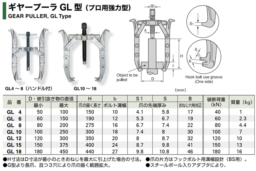 Vam 3 chấu Super dòng GT