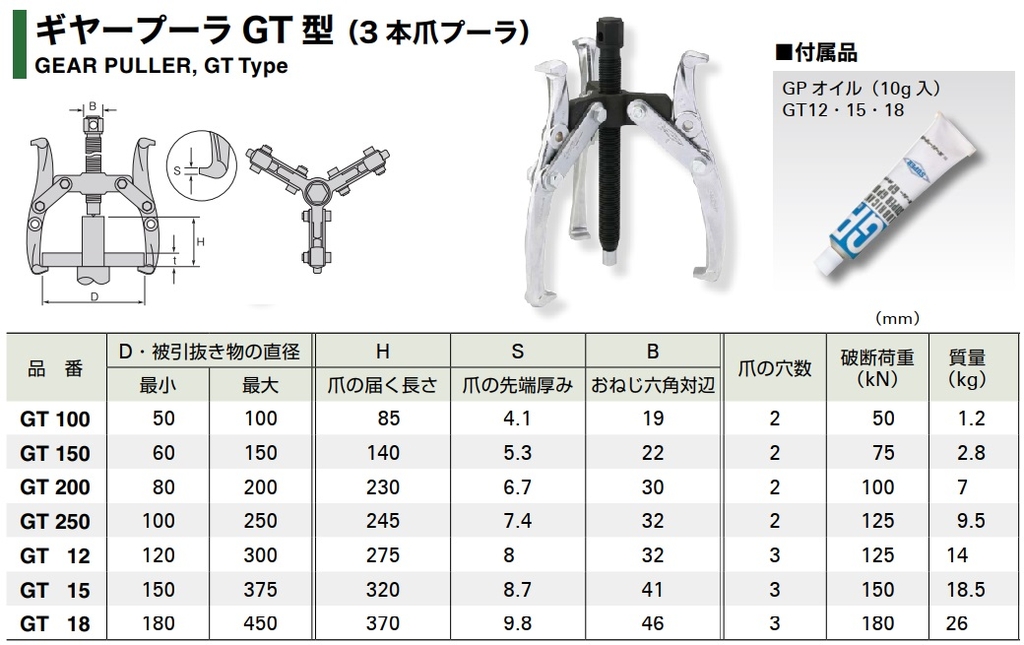 Vam 3 chấu Super dòng GT