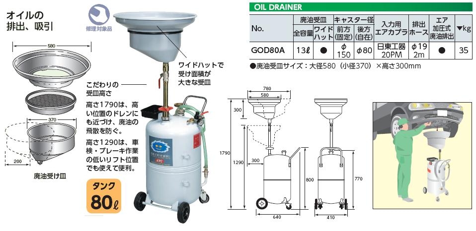 Thùng đựng dầu xả GOD80A