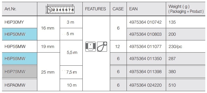 Thước thép cuộn Tajima H6P50MW