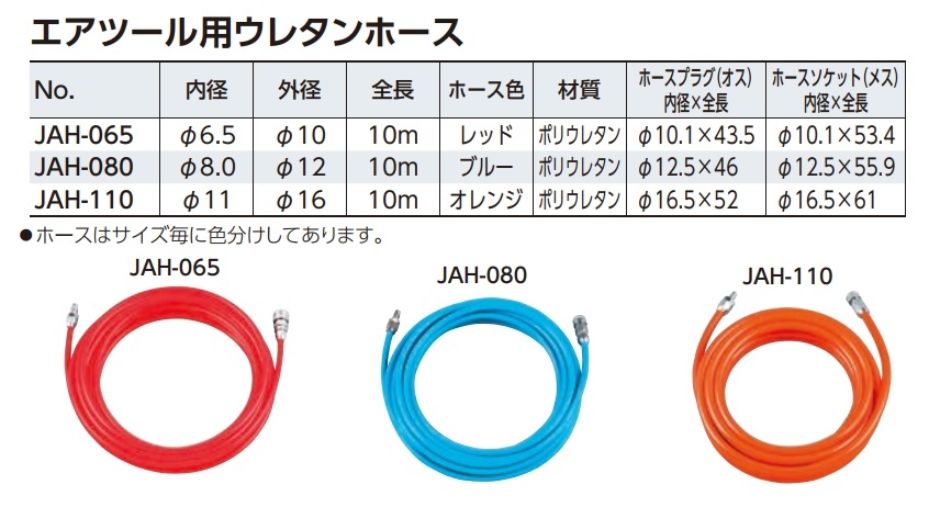 Cuộn dây khí nén KTC JAH-080