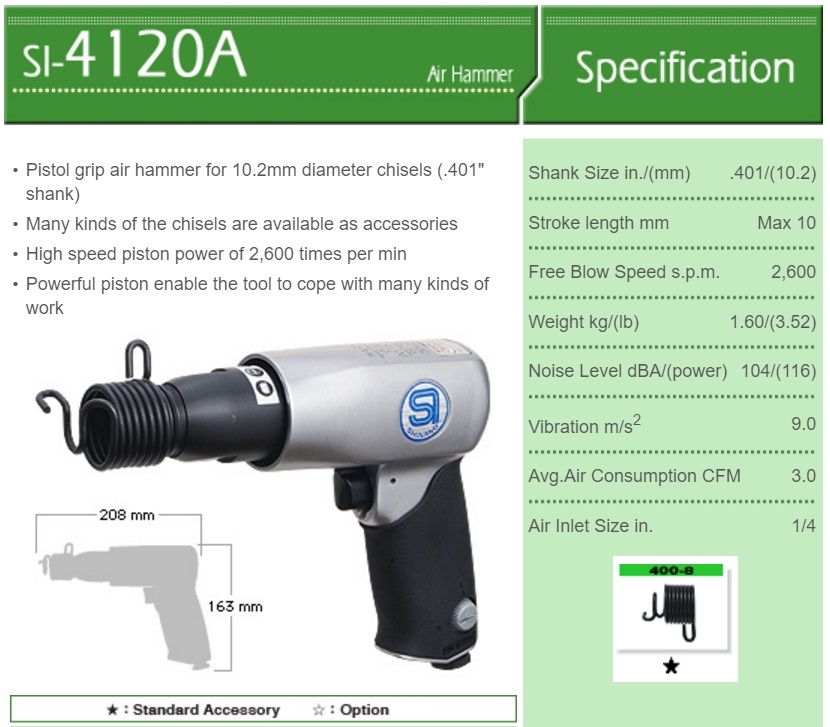 Máy đục Shinano SI-4120A