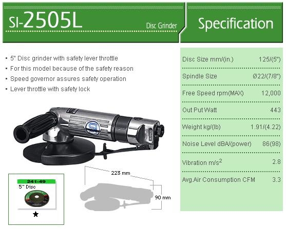 Máy mài đĩa 5 inch Shinano SI-2505L