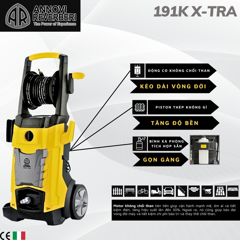 Máy xịt rửa chuyên dụng Annovi Reverberi 191K X-TRA – motor từ, áp lực cao 140bar, 2000W