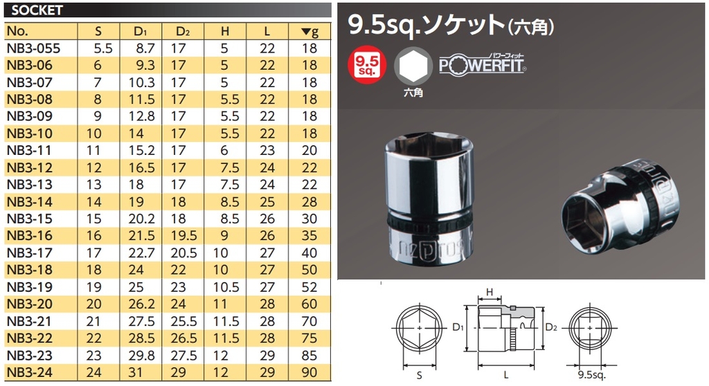 Bộ đầu khẩu kết hợp NTB3X26A