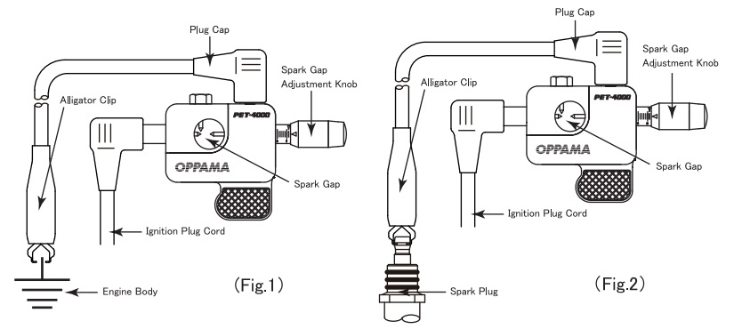 Thiết bị kiểm tra đánh lửa PET-4000