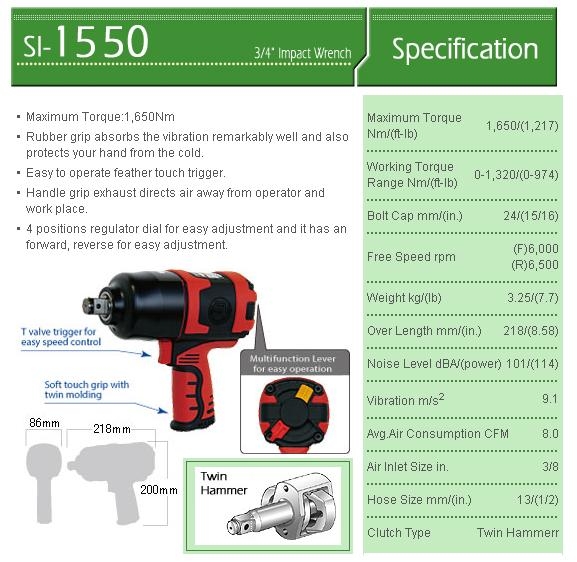 Súng hơi bắn ốc 3/4 Shinano SI-1550SR
