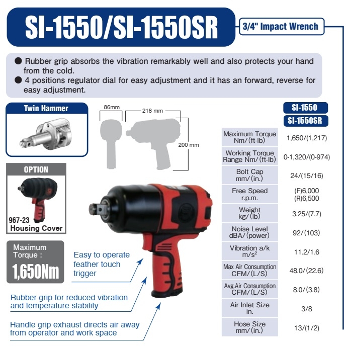 Súng hơi bắn ốc 3/4 Shinano SI-1550SR