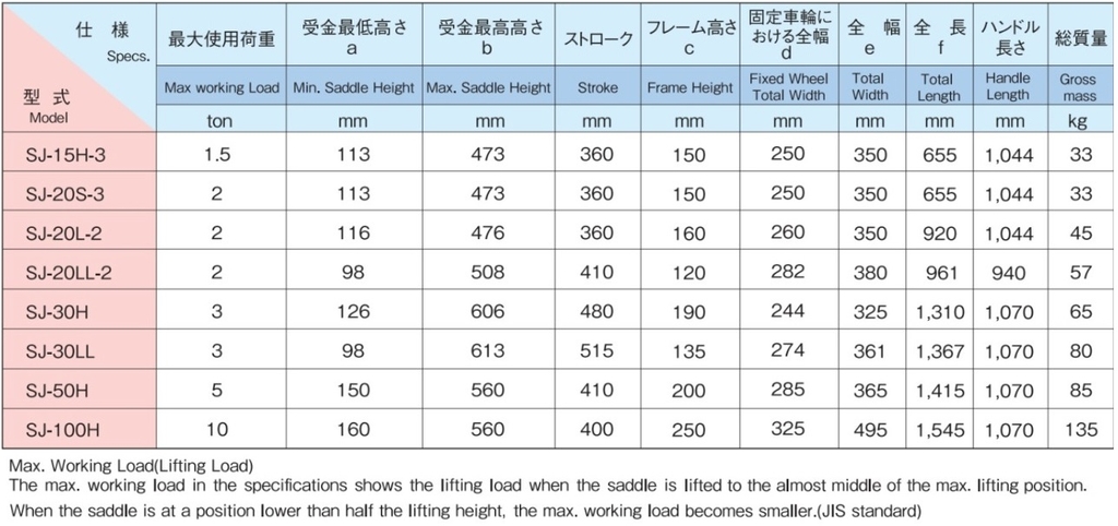 Kích cá sấu Masada SJ-100H