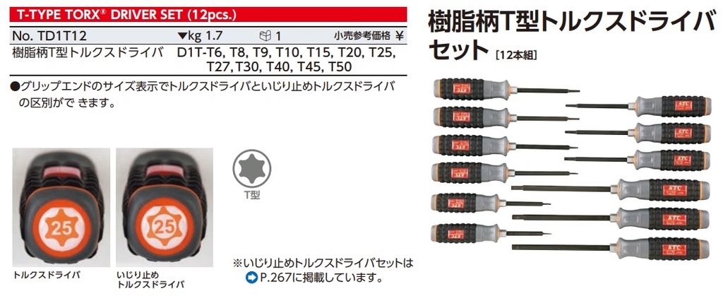 Bộ tô vít sao 12 cỡ KTC TD1T12