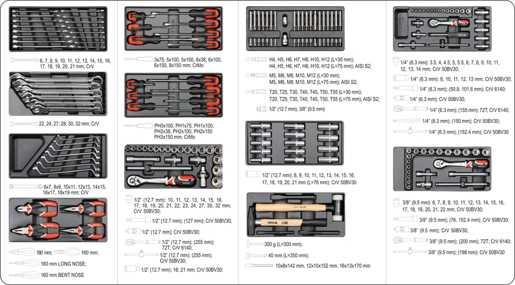 Tủ đồ nghề 177 món Yato YT-55300