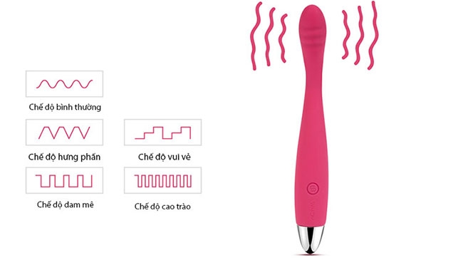 Máy massage 10 chế độ rung kích thích điểm G Breast Enlargement Device