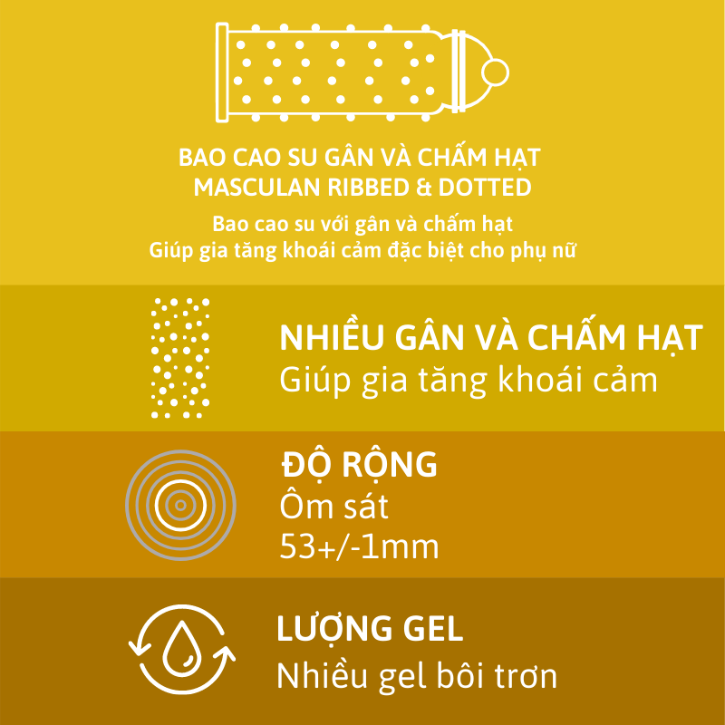 Bao cao su Masculan – Gân chấm hạt – Ribbed+Dotted – 10 bao