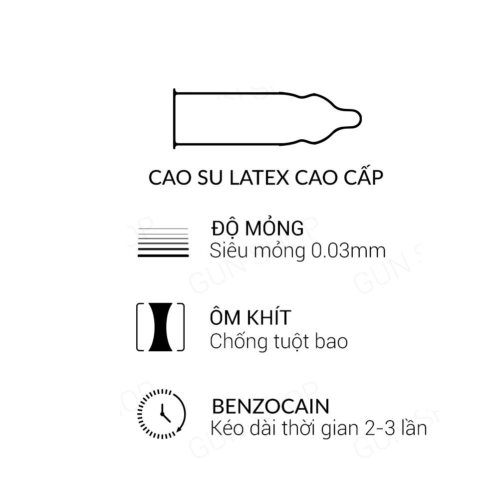 Bao cao su Shell Invisible - Siêu mỏng, chống tuột, kéo dài thời gian - Hộp 10 cái