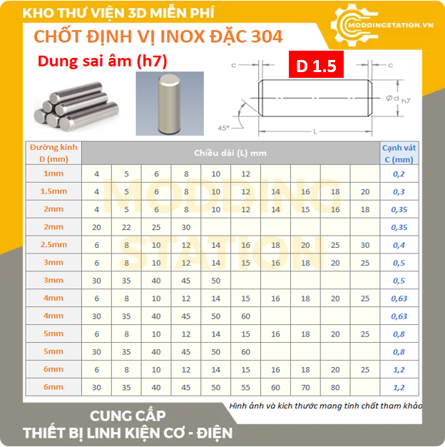 Chốt định vị đặc inox 304 size D1.5x20 dung sai âm (h7)