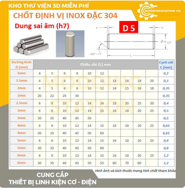 Chốt định vị đặc inox 304 size D5x20 dung sai âm (h7)