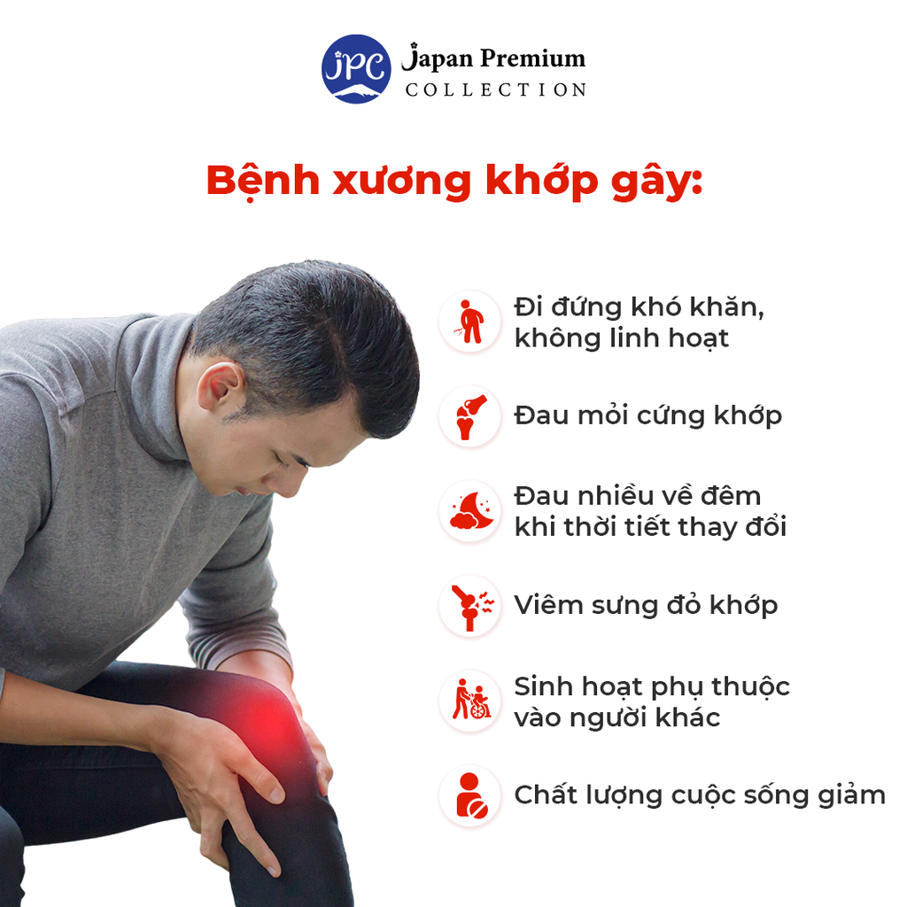 Viên Uống Hỗ Trợ Xương Khớp Glucosamine và Chondroitin Fine Japan (Hộp 545 Viên)