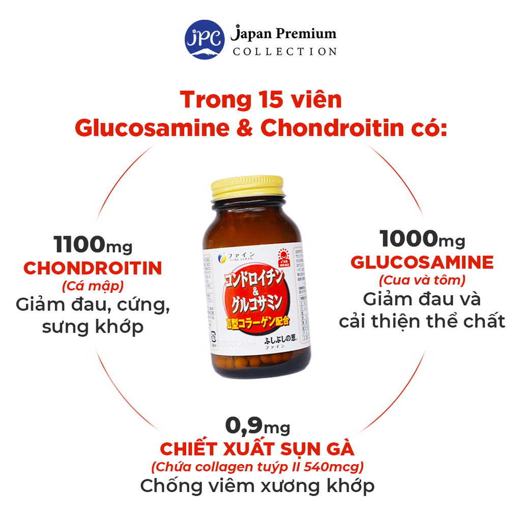 Viên Uống Hỗ Trợ Xương Khớp Glucosamine và Chondroitin Fine Japan (Hộp 545 Viên)