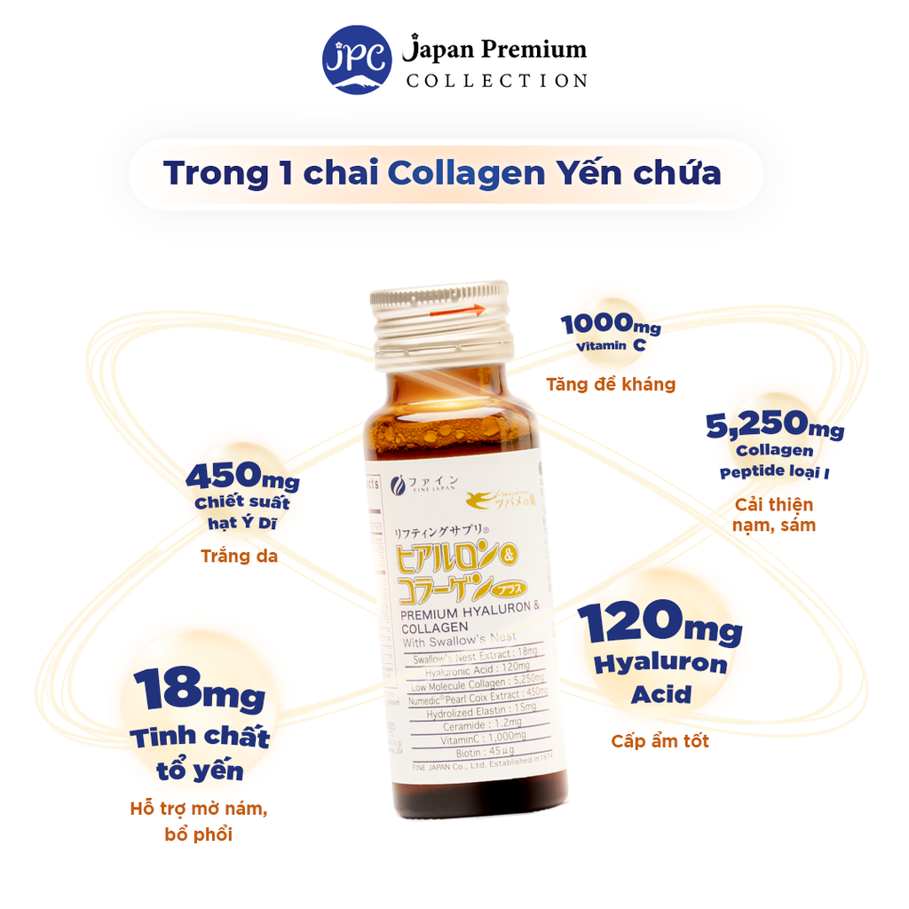 Nước uống Collagen Yến Fine Japan Premium with Swallow's Nest (Hộp 10 chai x 50ml)