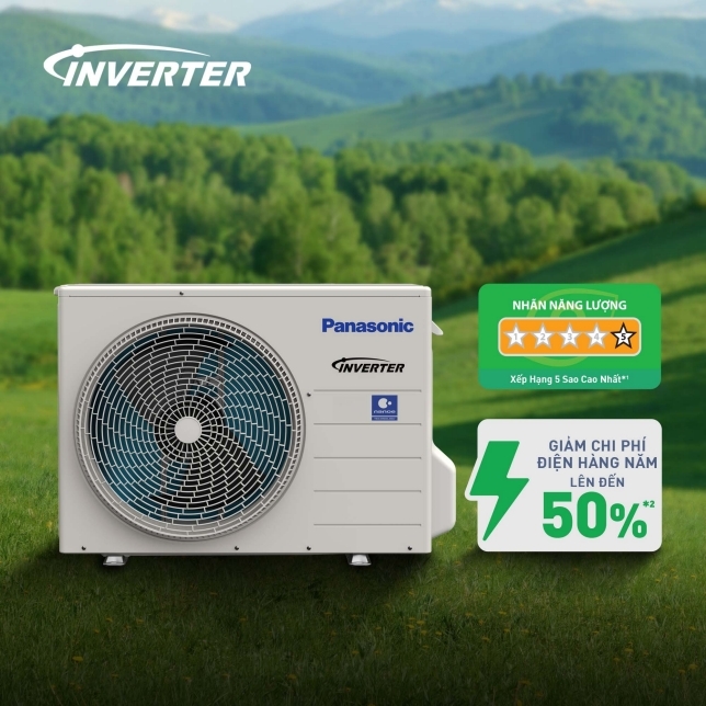 Điều Hòa Panasonic 1 Chiều inverter 18.000 BTU RU18CKH 8D