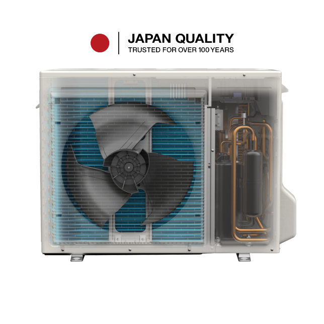 Điều Hòa Panasonic 1 Chiều inverter 18.000 BTU RU18CKH 8D