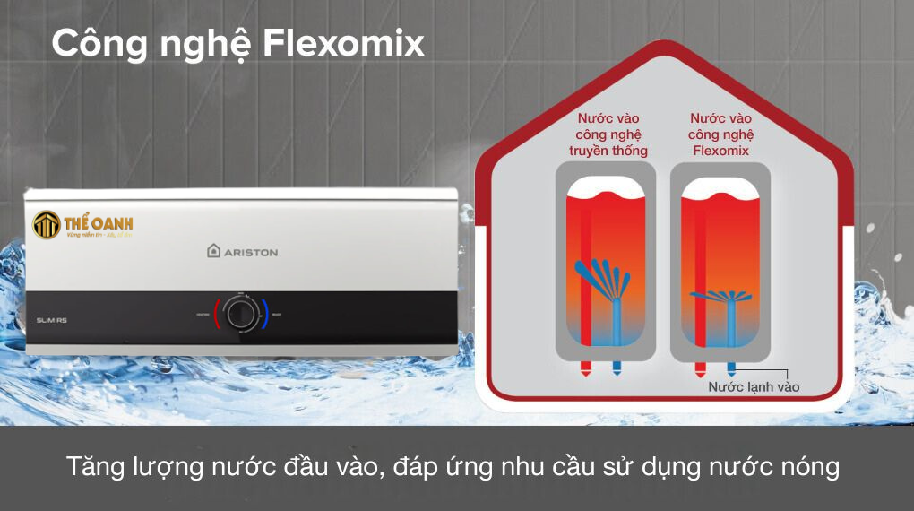 Bình nóng lạnh Ariston Slim3 SL3 20 RS AG+ VN bình ngang 20 lít