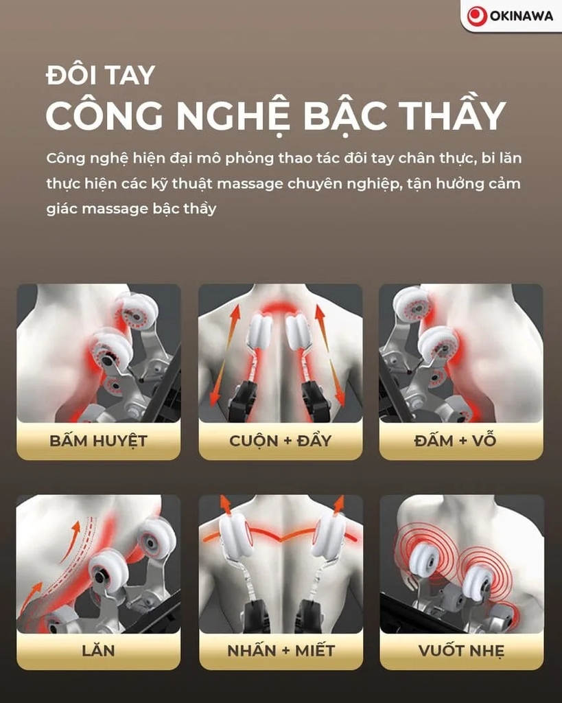 Ghế Massage 4D Okinawa OS 413