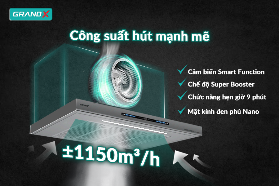 HÚT MÙI GRANDX GX H70F85G