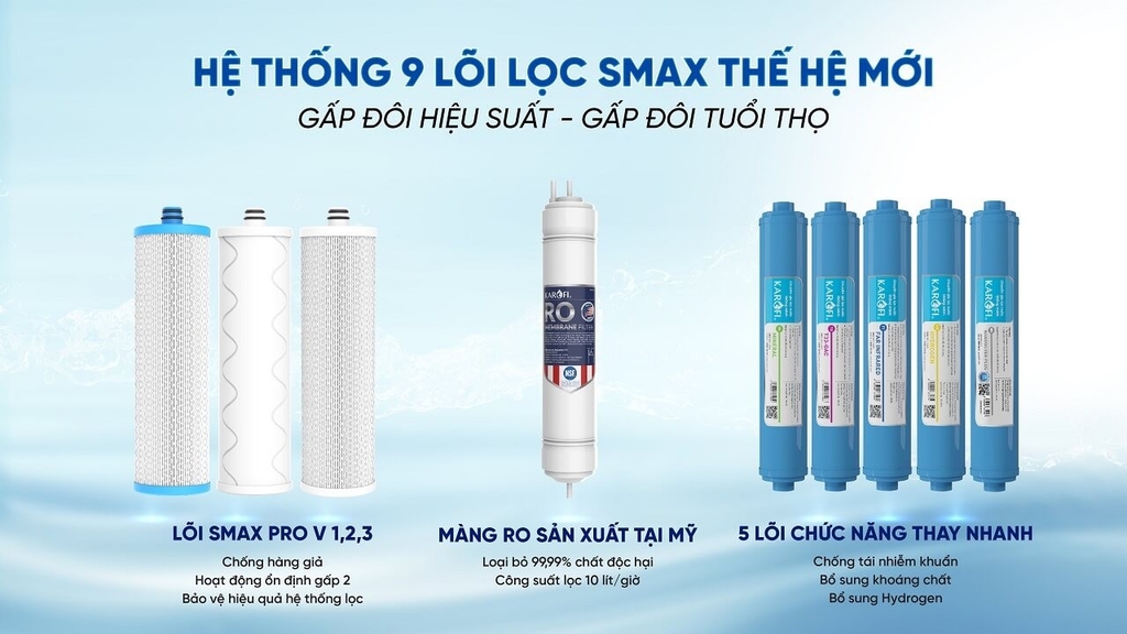 Máy lọc nước Karofi Lắp Âm KHY TN99