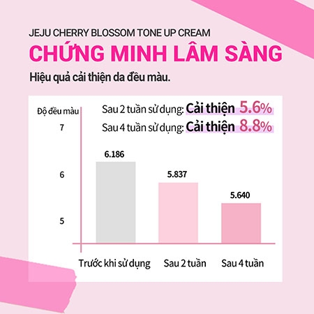Kem dưỡng trắng da nâng tone Innisfree Jeju Cherry Blossom Tone-Up Cream - 50ml