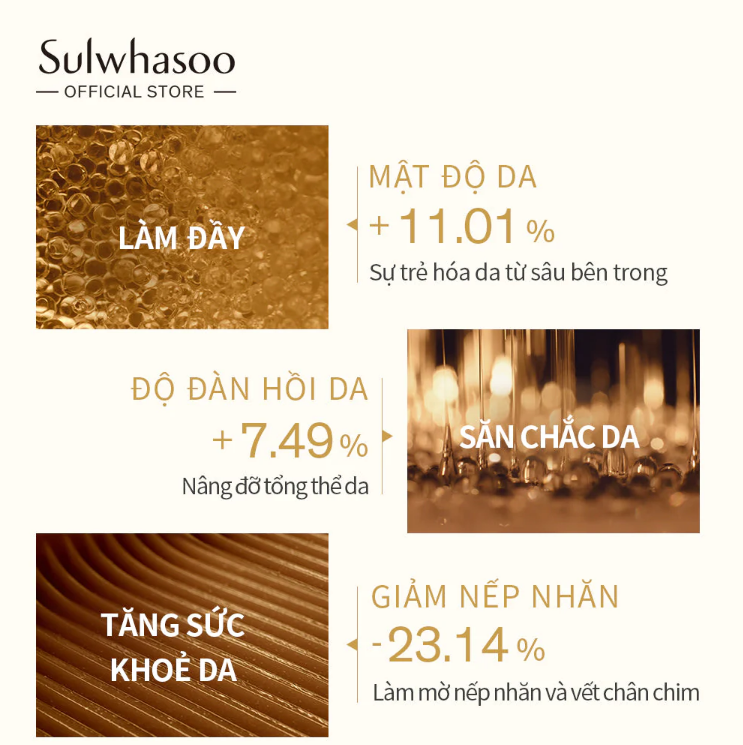 Kem dưỡng mắt Sulwhasoo Concentrated Ginseng nhân sâm cao cấp - 5ml