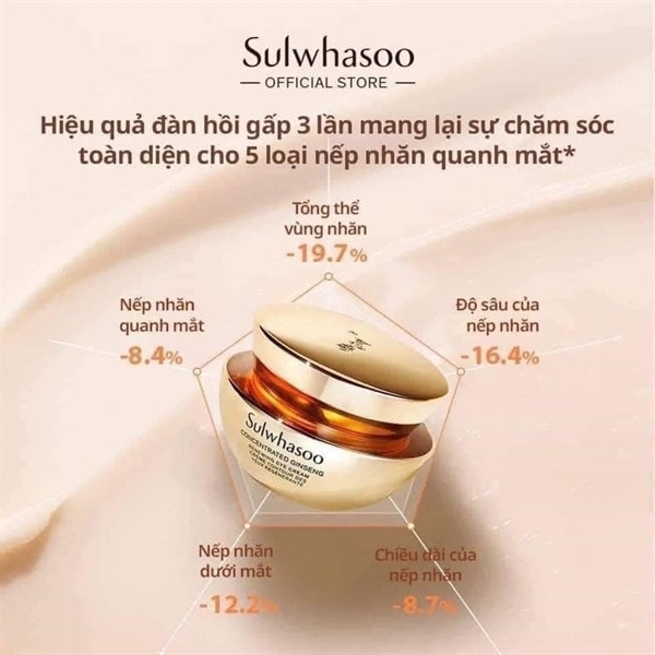 Kem dưỡng mắt Sulwhasoo Concentrated Ginseng nhân sâm cao cấp - 5ml