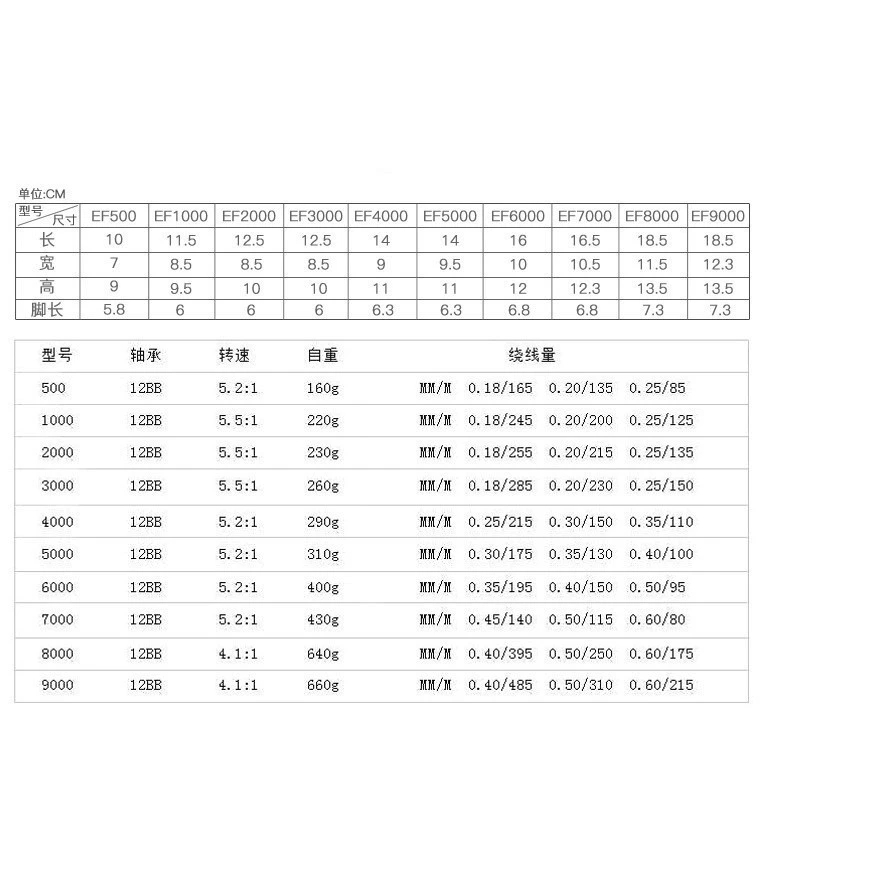 Máy Câu Cá Yumoshi EF1000/2000/3000/4000 Cao Cấp - BEE151